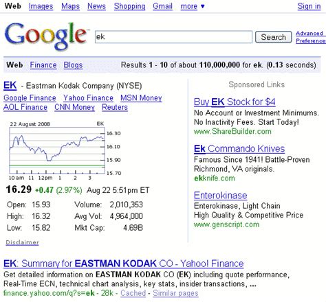 google stock symbol lookup